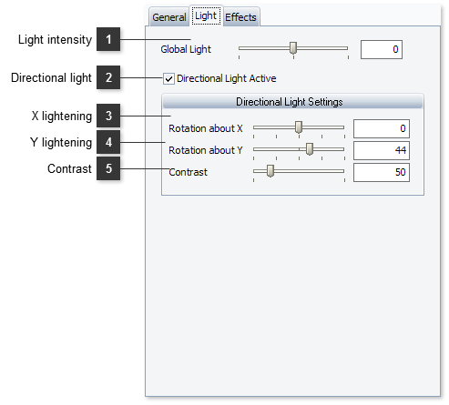 3D Preview Settings: Light