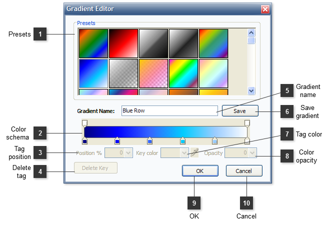 Gradient Editor