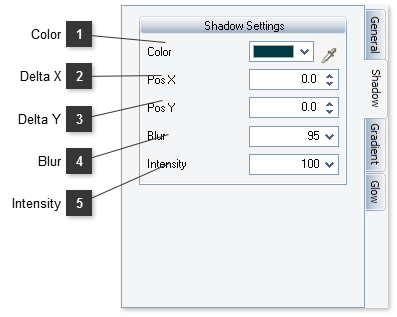 Layer Settings: Shadow